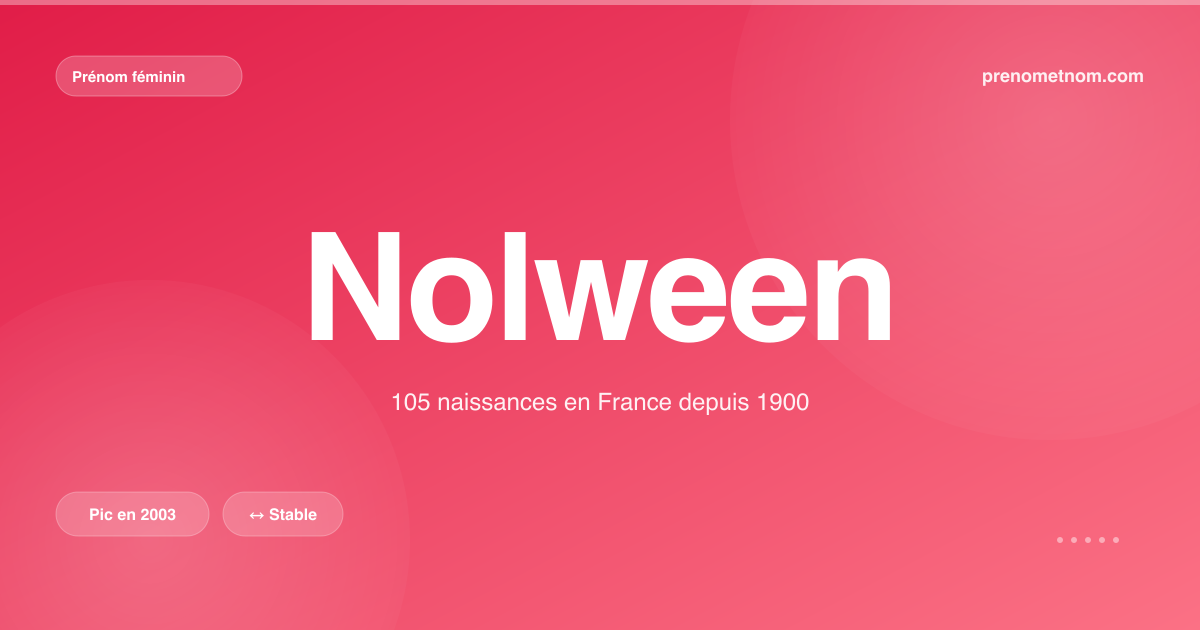 Carte visuelle du prénom Nolween