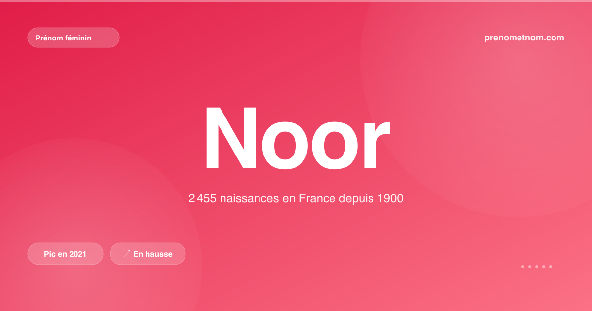Carte visuelle du prénom Noor