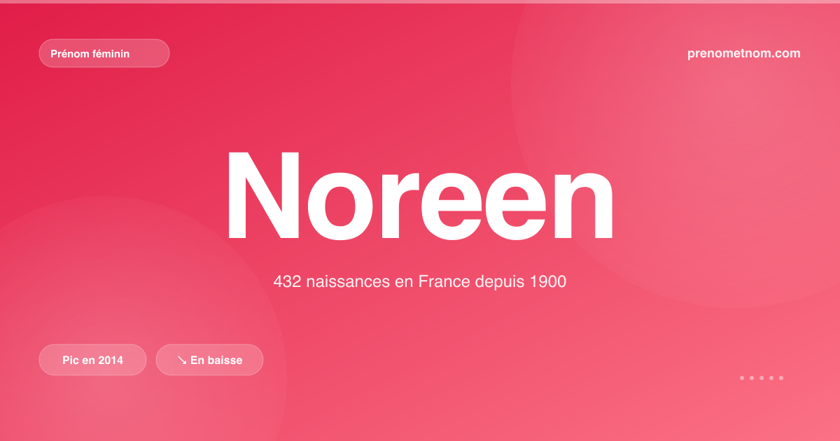Carte visuelle du prénom Noreen