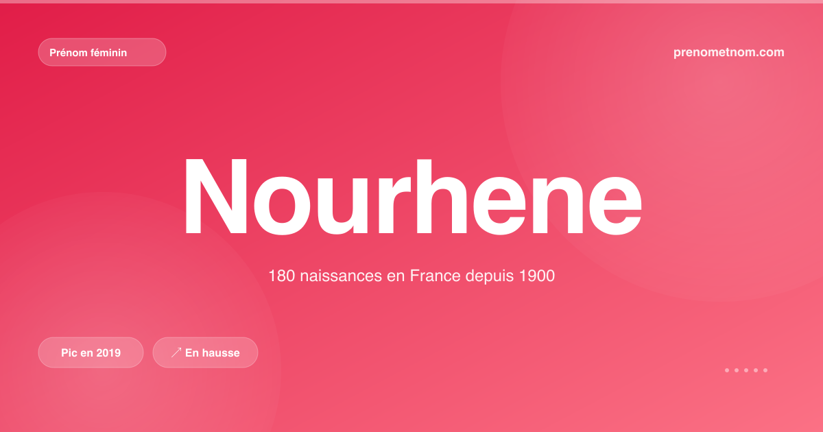 Carte visuelle du prénom Nourhene