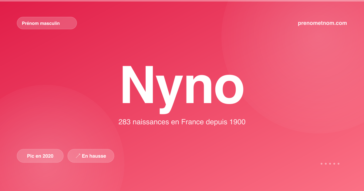 Carte visuelle du prénom Nyno