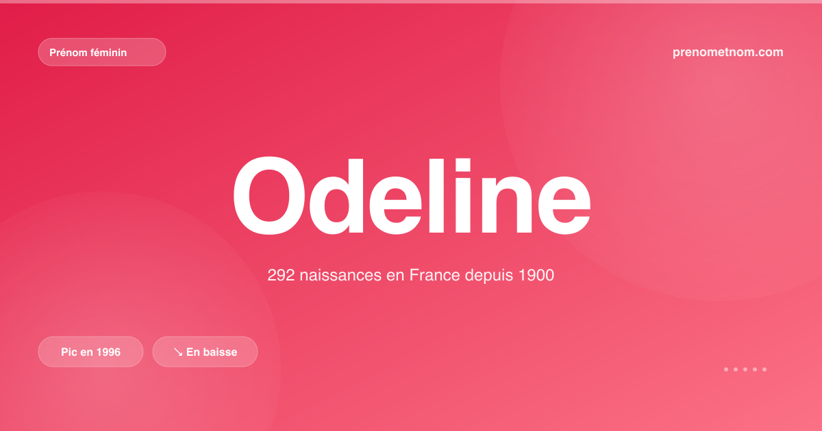 Carte visuelle du prénom Odeline