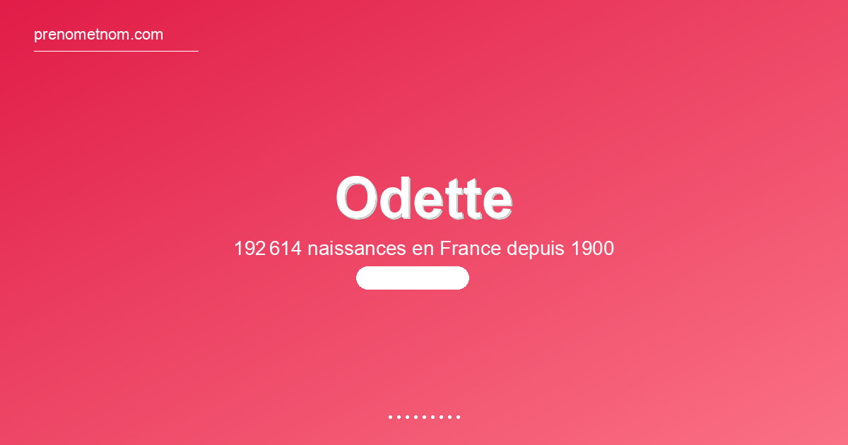 Carte visuelle du prénom Odette