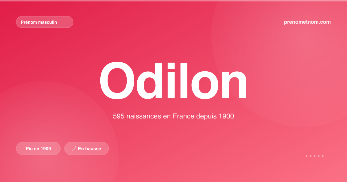 Carte visuelle du prénom Odilon