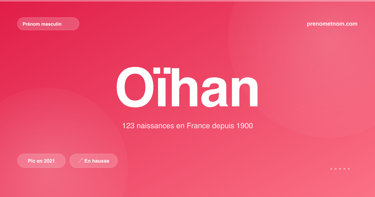 Carte visuelle du prénom Oïhan