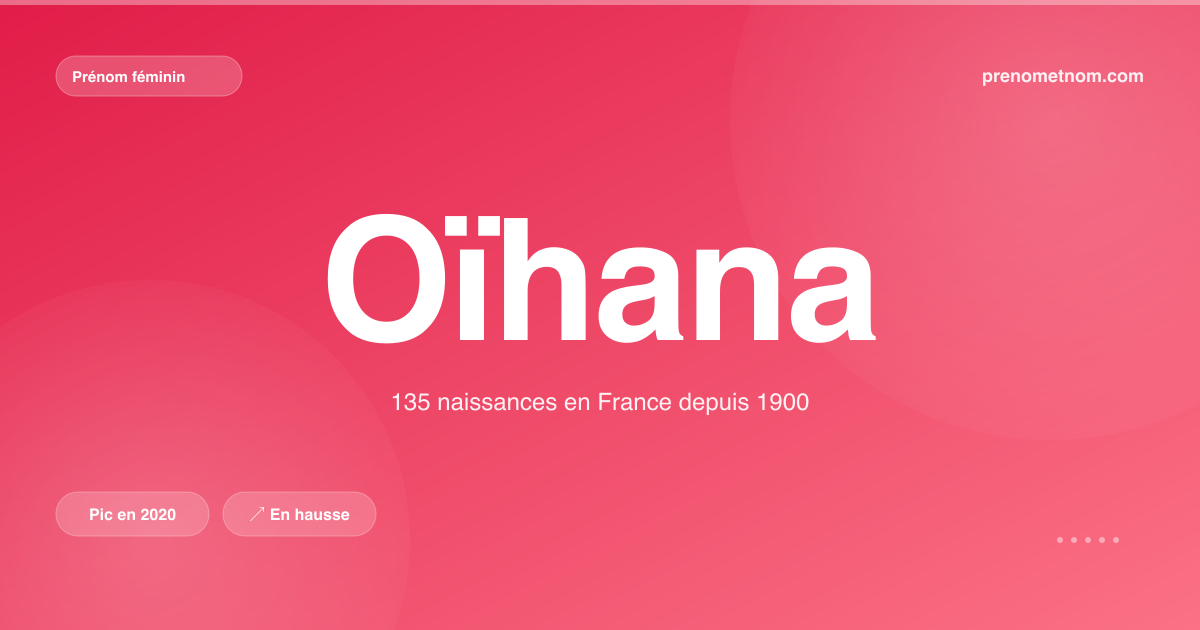 Carte visuelle du prénom Oïhana