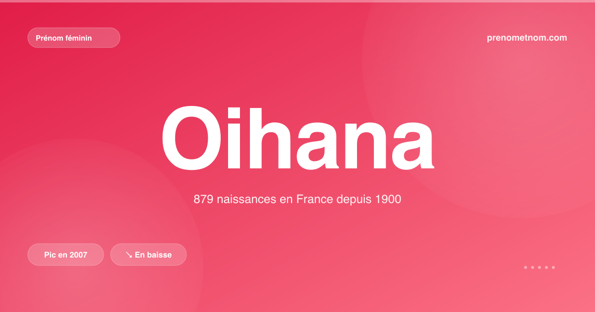 Carte visuelle du prénom Oihana