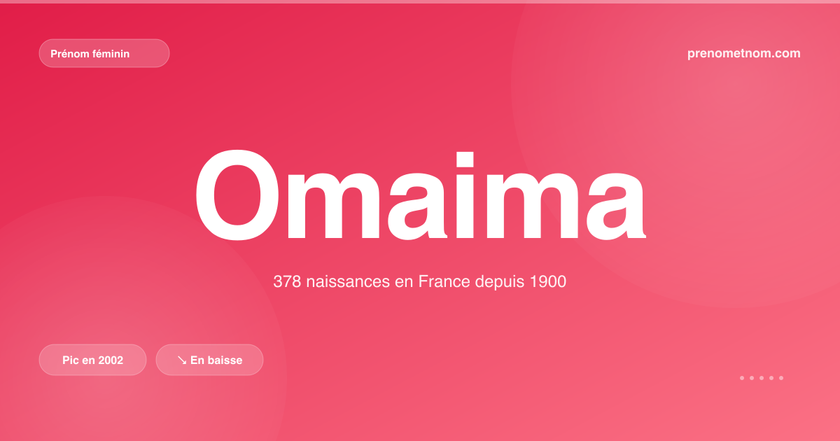 Carte visuelle du prénom Omaima