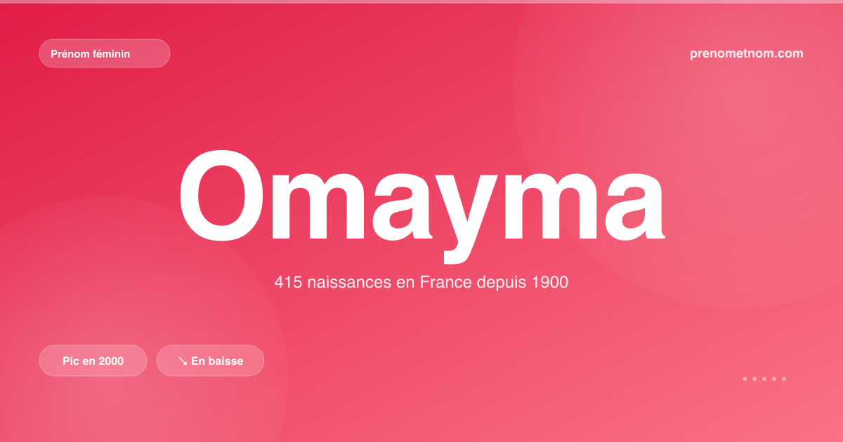 Carte visuelle du prénom Omayma