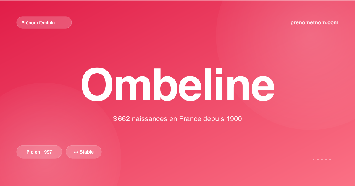 Carte visuelle du prénom Ombeline