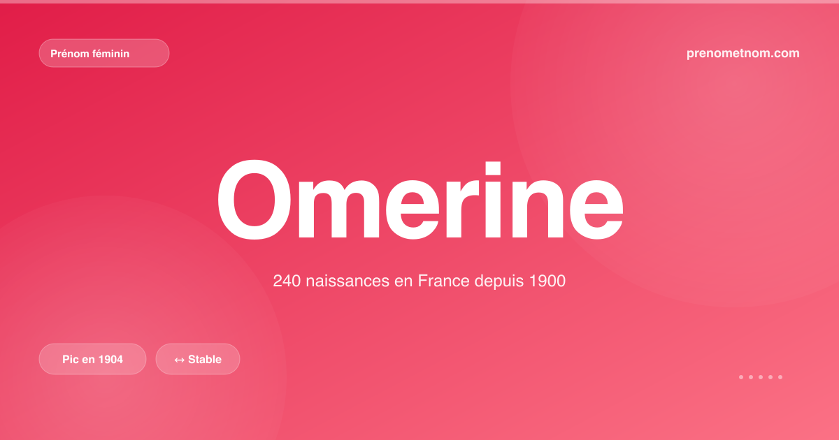 Carte visuelle du prénom Omerine