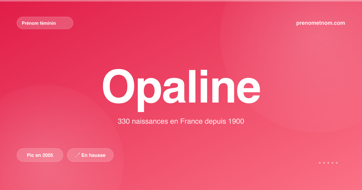 Carte visuelle du prénom Opaline