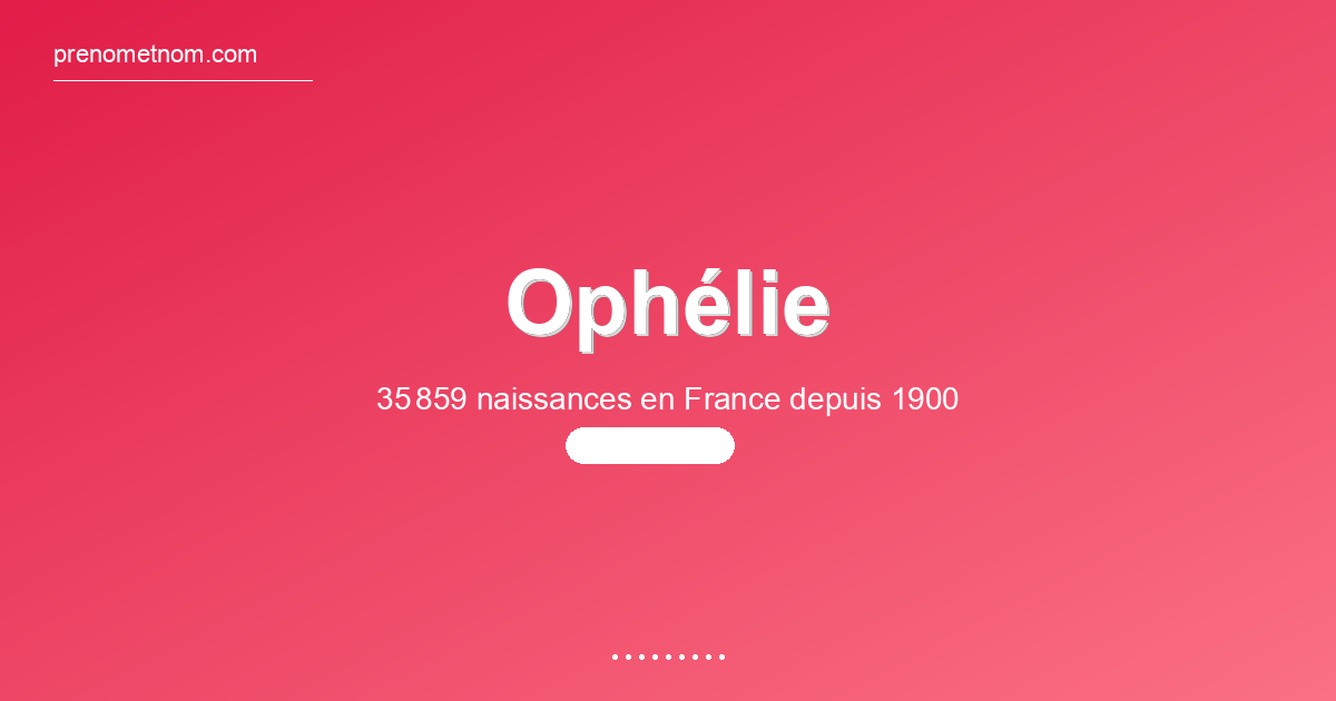 Carte visuelle du prénom Ophélie