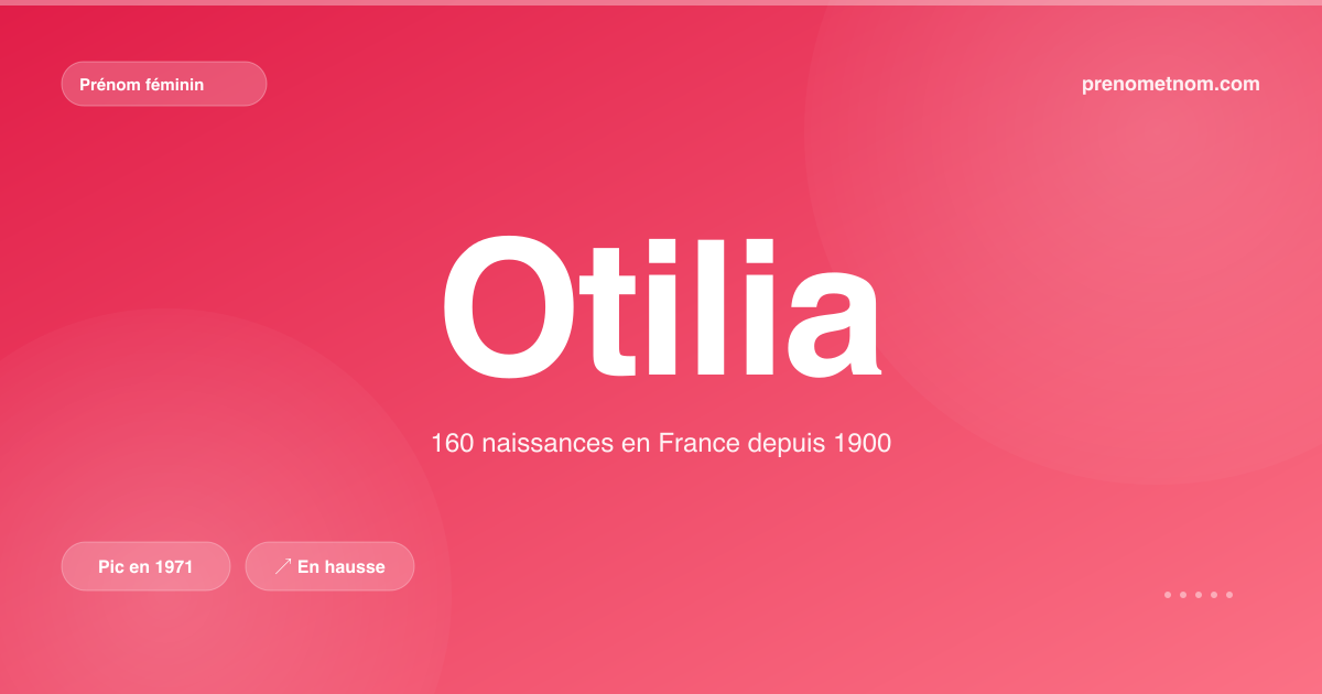 Carte visuelle du prénom Otilia