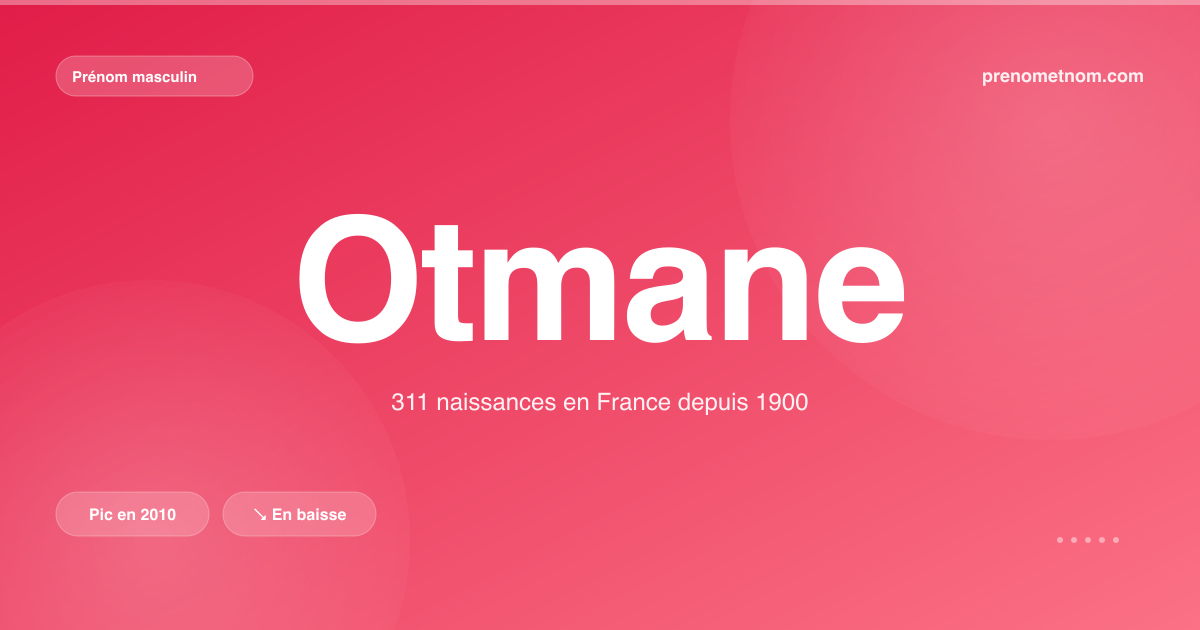 Carte visuelle du prénom Otmane