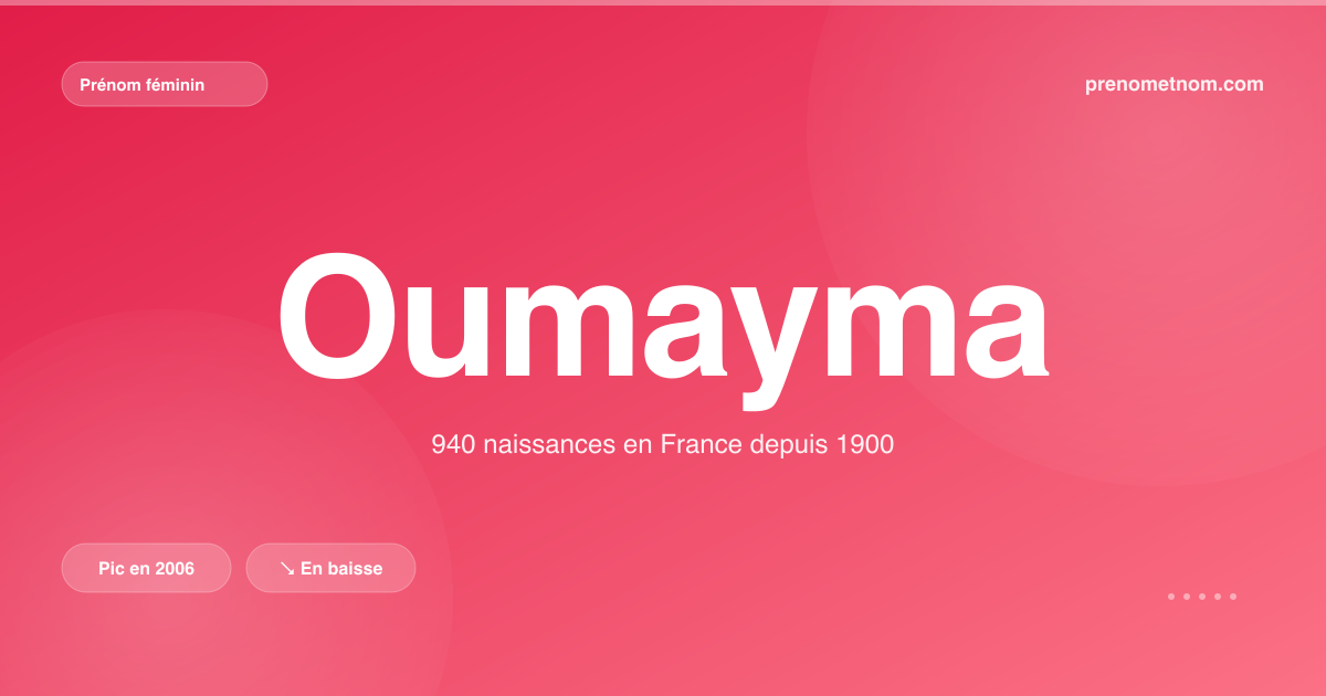 Carte visuelle du prénom Oumayma