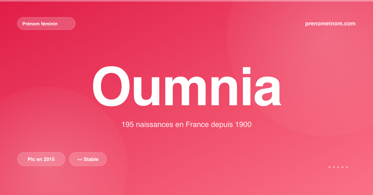 Carte visuelle du prénom Oumnia