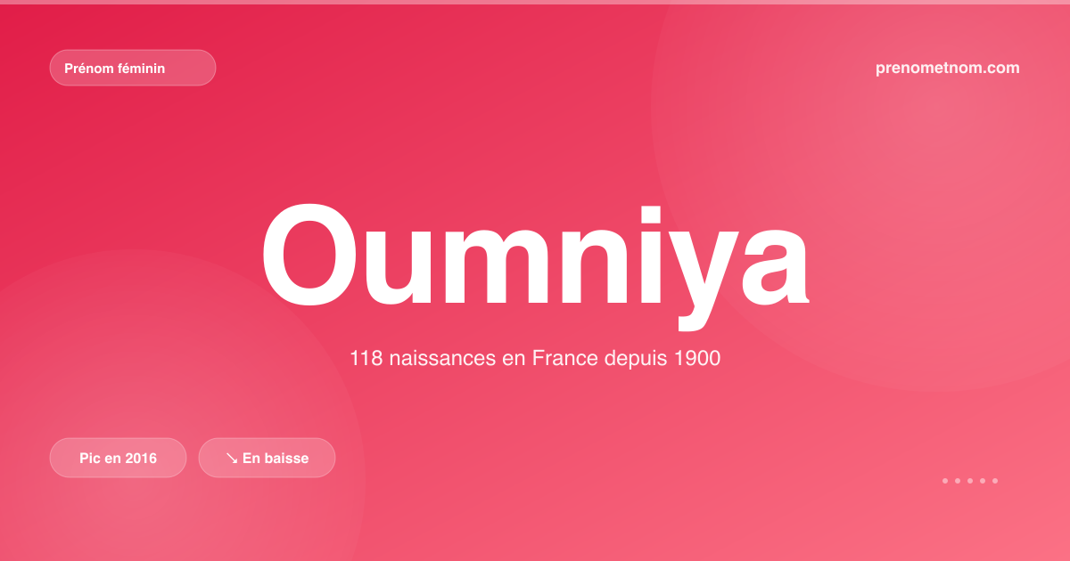 Carte visuelle du prénom Oumniya