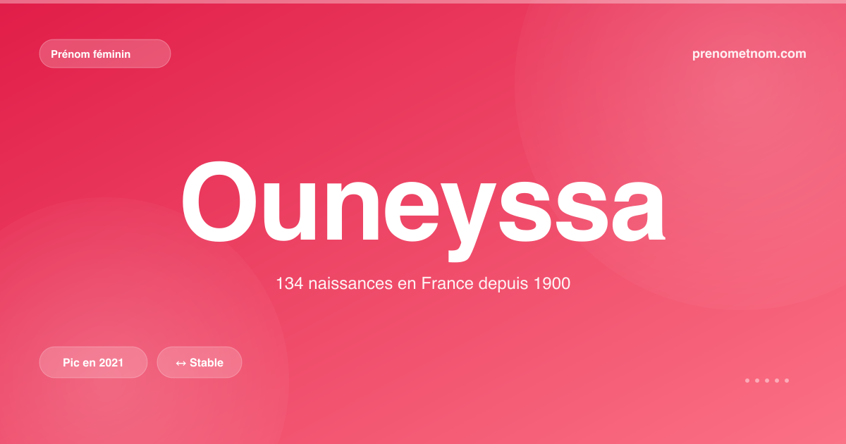 Carte visuelle du prénom Ouneyssa