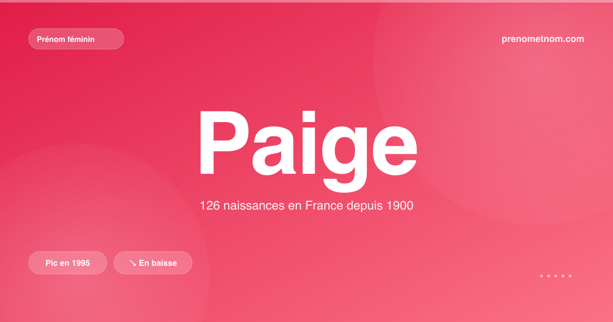 Carte visuelle du prénom Paige