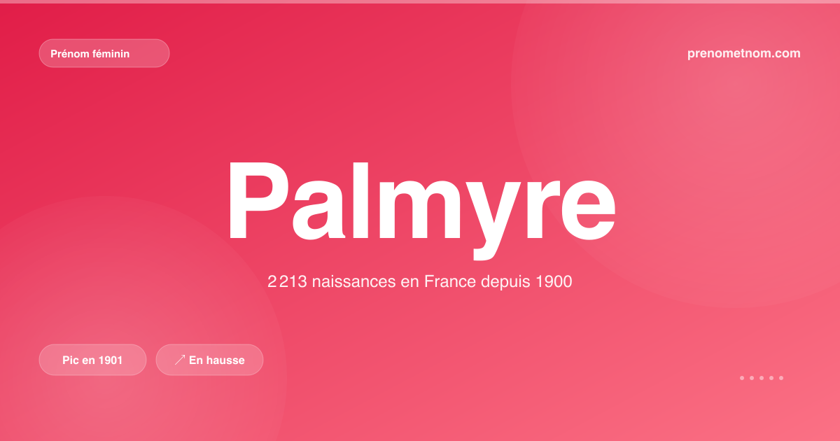 Carte visuelle du prénom Palmyre