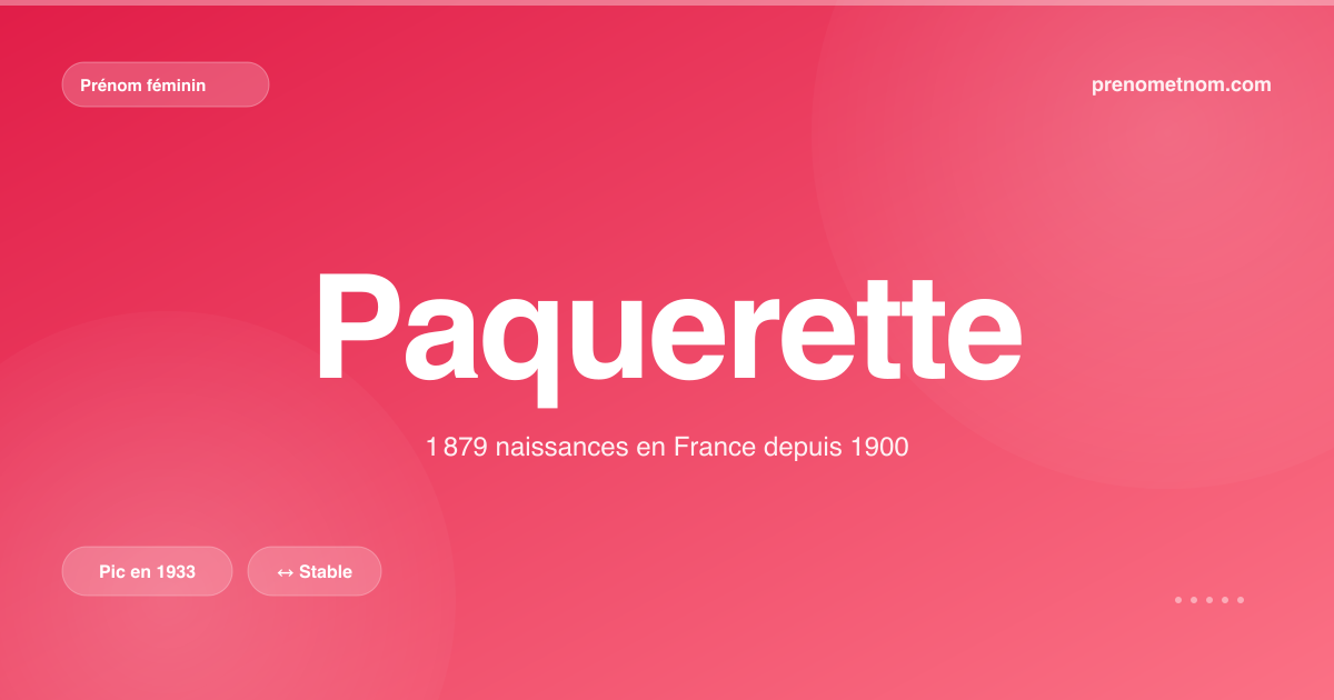 Carte visuelle du prénom Paquerette