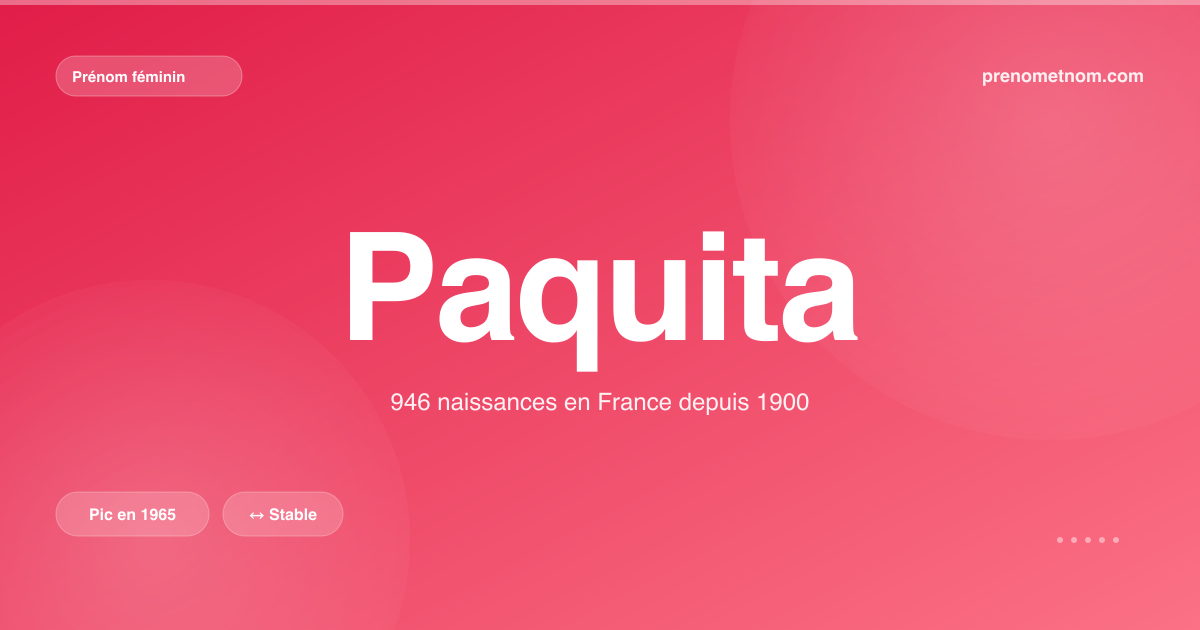 Carte visuelle du prénom Paquita
