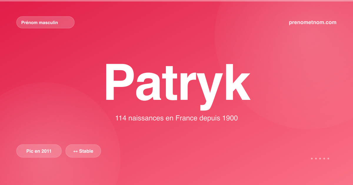 Carte visuelle du prénom Patryk