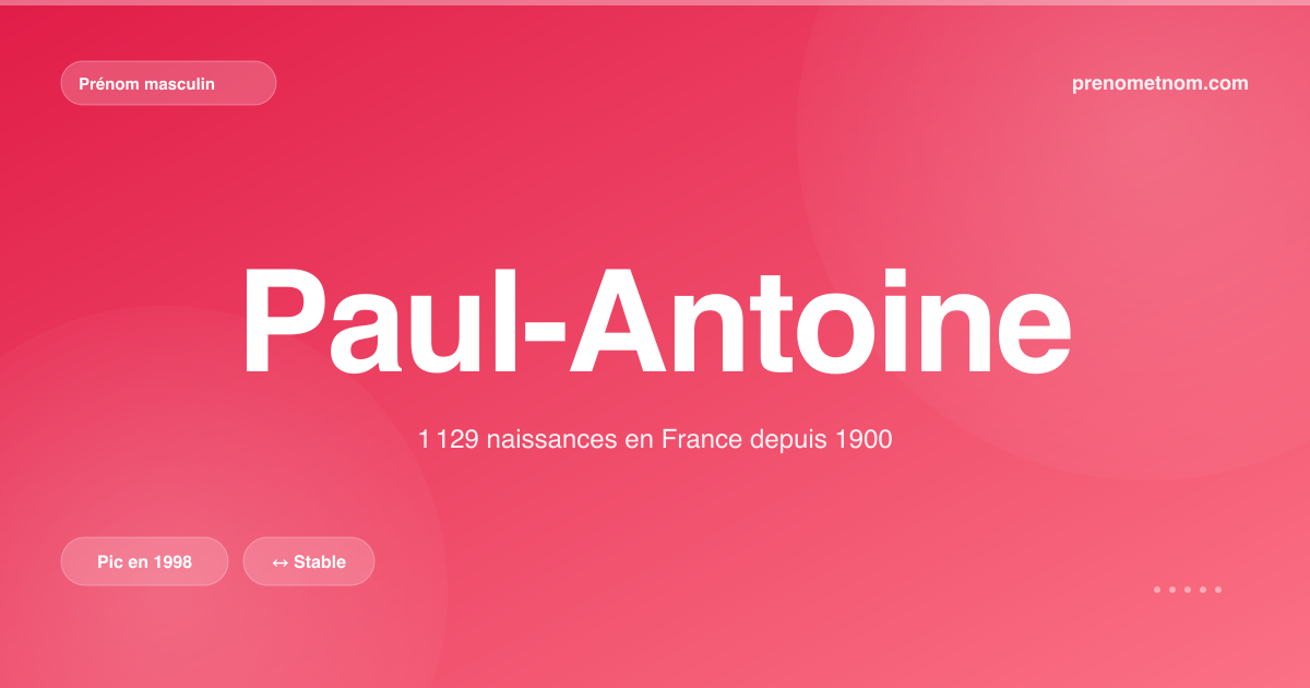 Carte visuelle du prénom Paul-Antoine