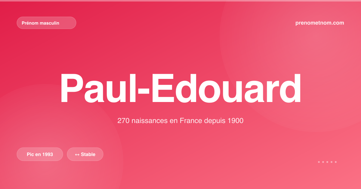 Carte visuelle du prénom Paul-Edouard