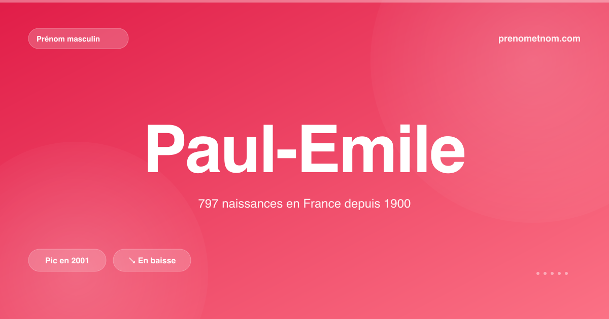Carte visuelle du prénom Paul-Emile