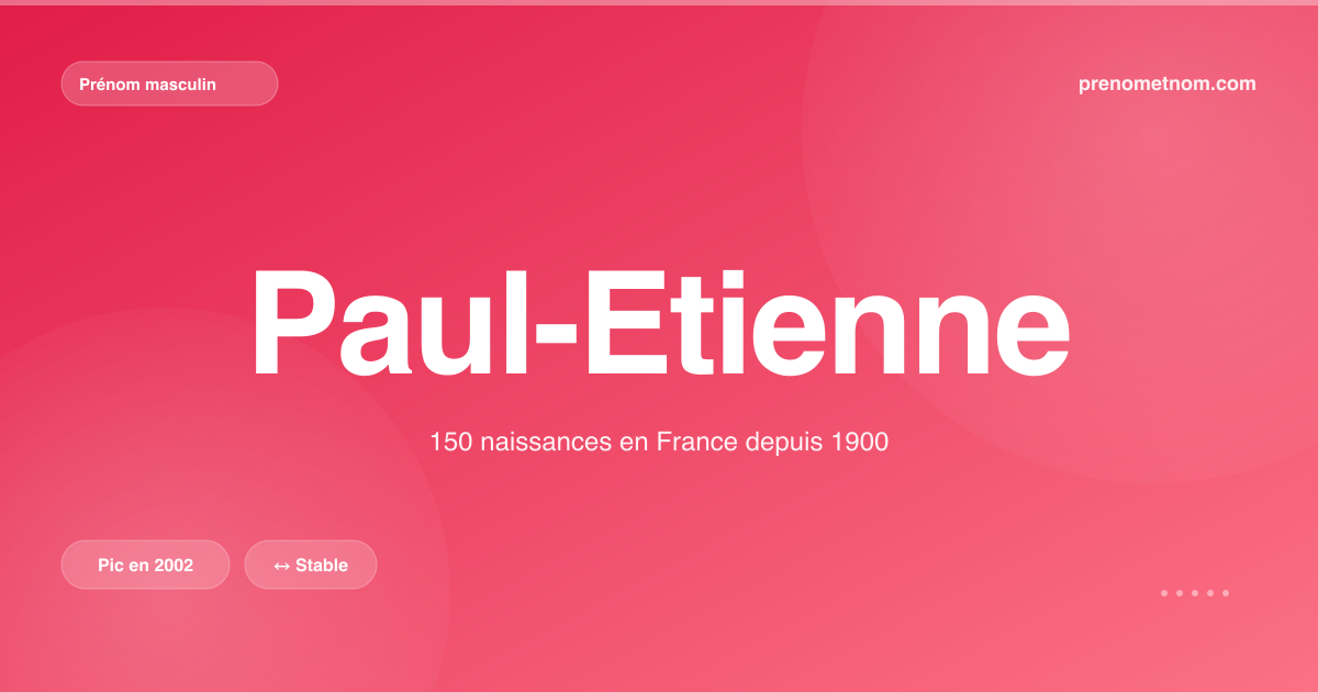 Carte visuelle du prénom Paul-Etienne