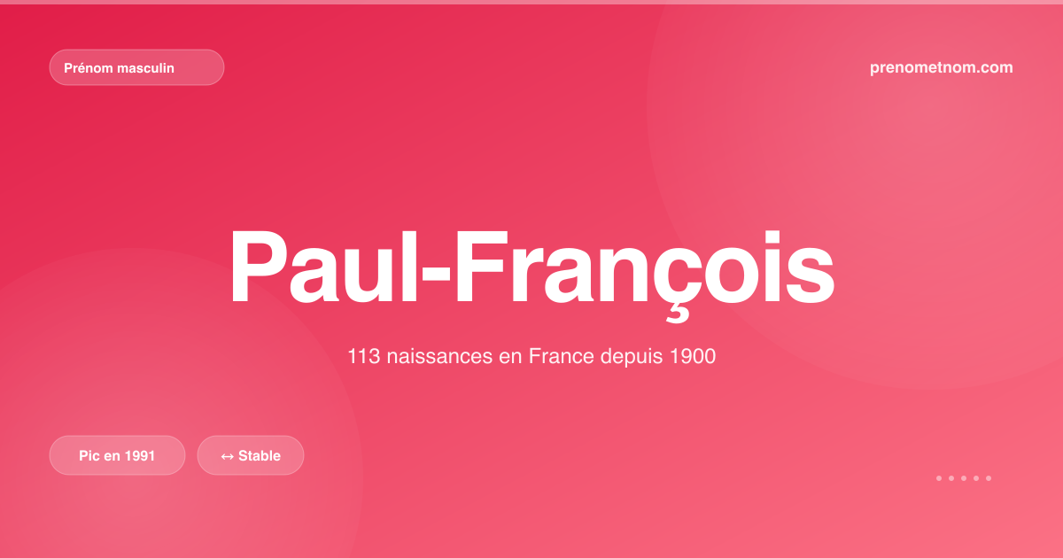 Carte visuelle du prénom Paul-François