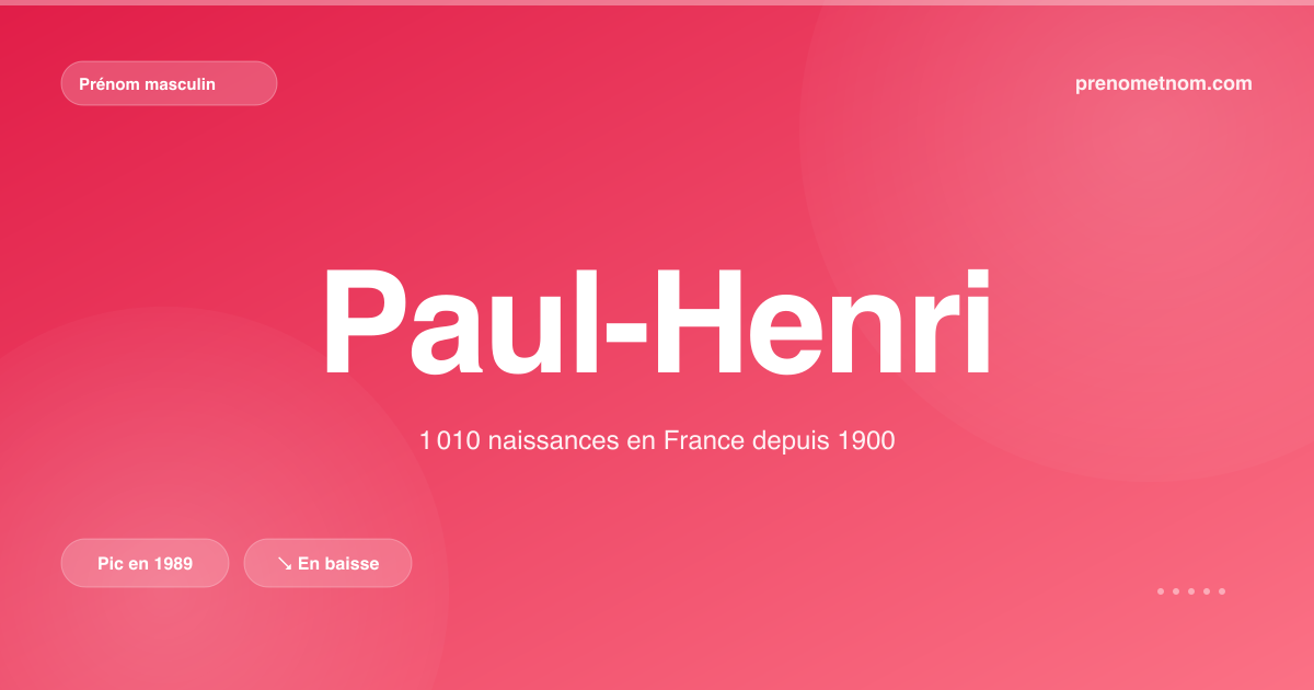 Carte visuelle du prénom Paul-Henri