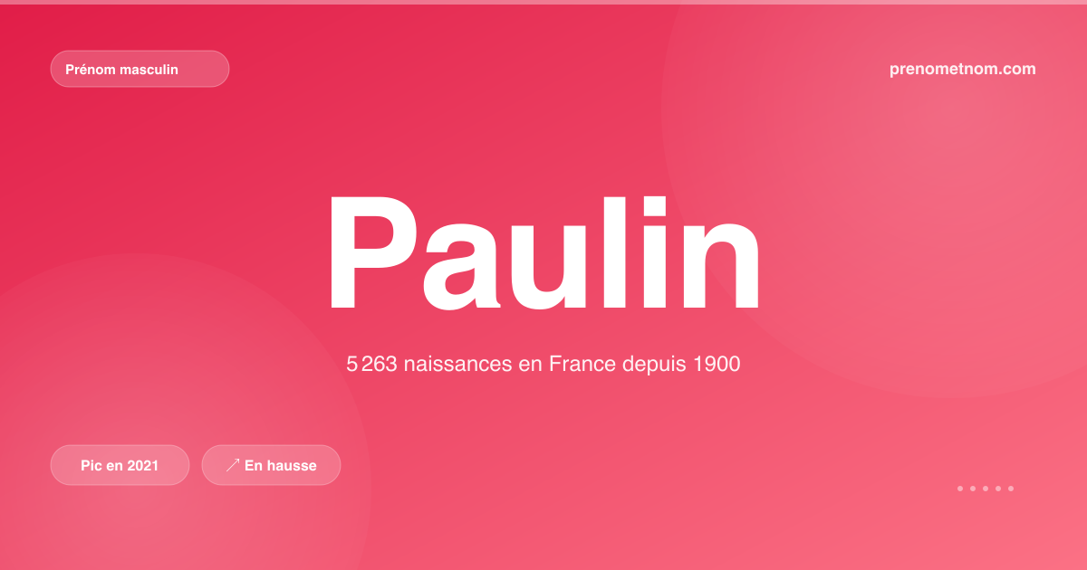 Carte visuelle du prénom Paulin