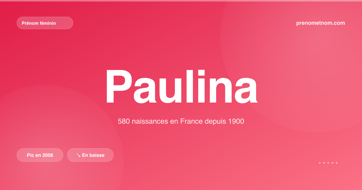 Carte visuelle du prénom Paulina