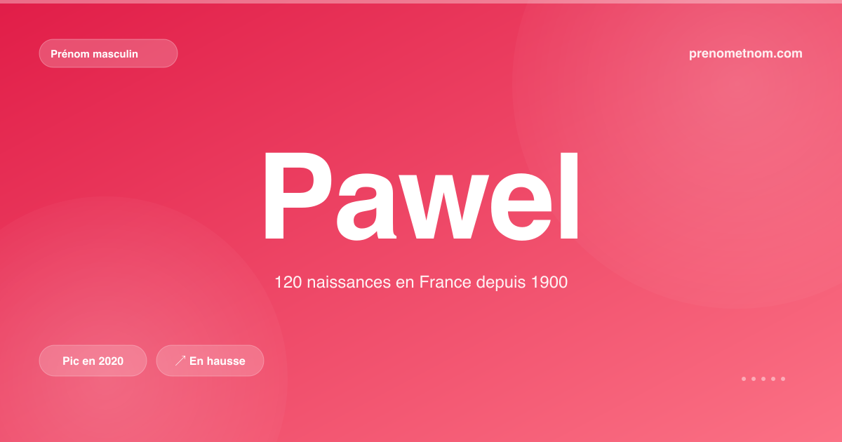 Carte visuelle du prénom Pawel