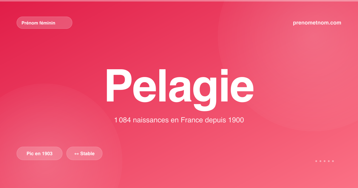 Carte visuelle du prénom Pelagie