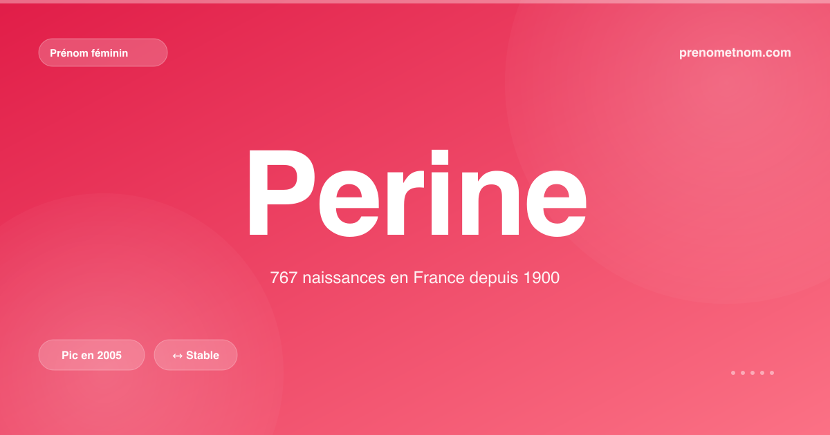 Carte visuelle du prénom Perine
