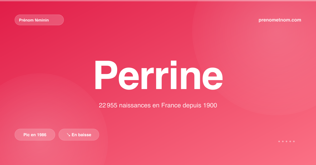Carte visuelle du prénom Perrine