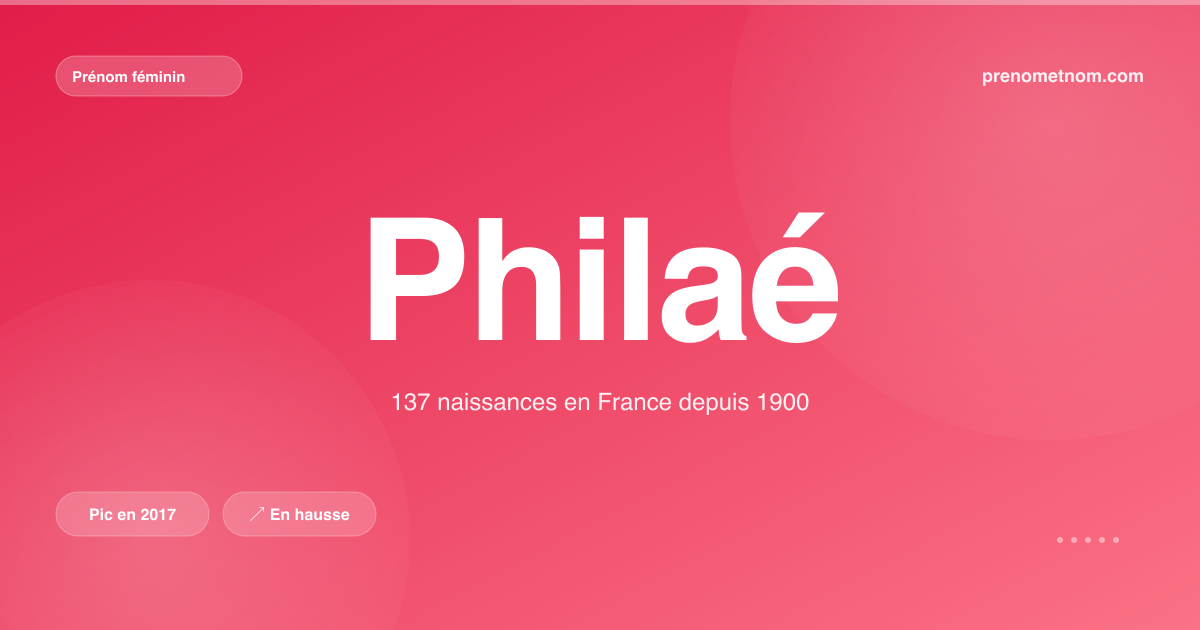 Carte visuelle du prénom Philaé
