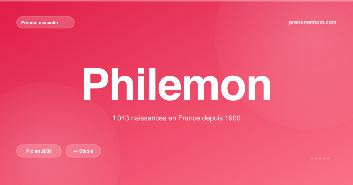 Carte visuelle du prénom Philemon
