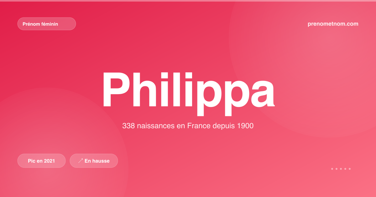 Carte visuelle du prénom Philippa