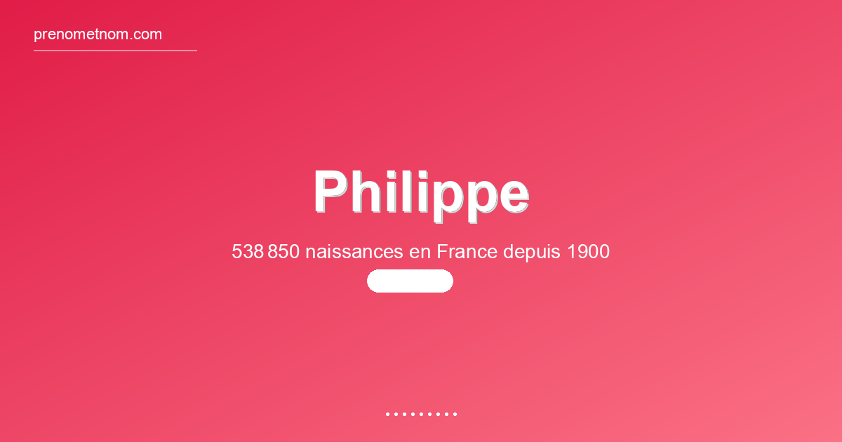 Carte visuelle du prénom Philippe