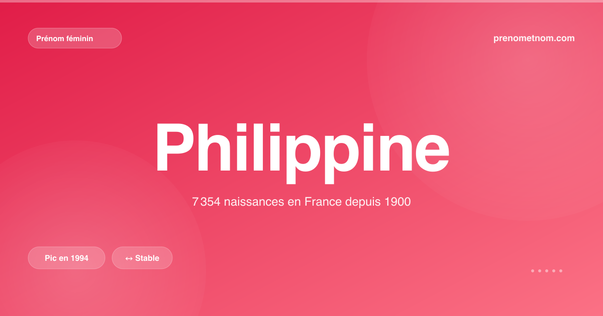 Carte visuelle du prénom Philippine