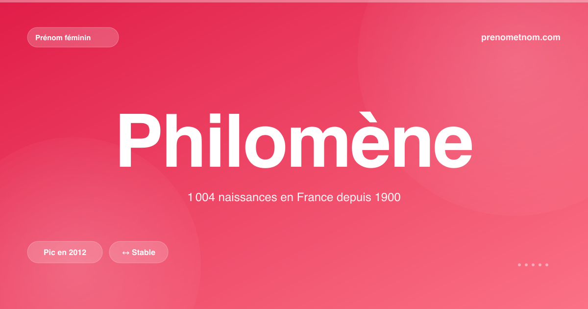 Carte visuelle du prénom Philomène