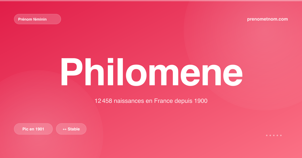 Carte visuelle du prénom Philomene