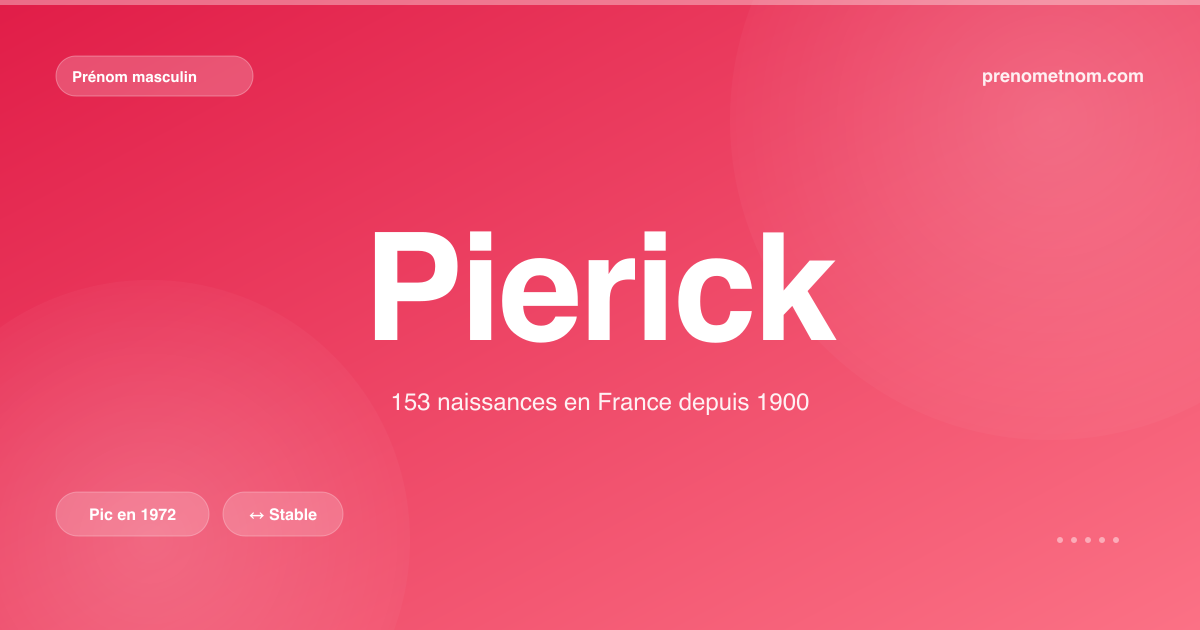 Carte visuelle du prénom Pierick
