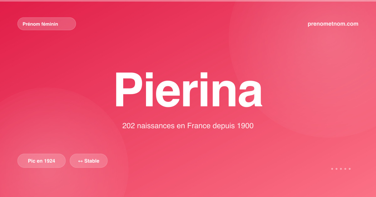 Carte visuelle du prénom Pierina