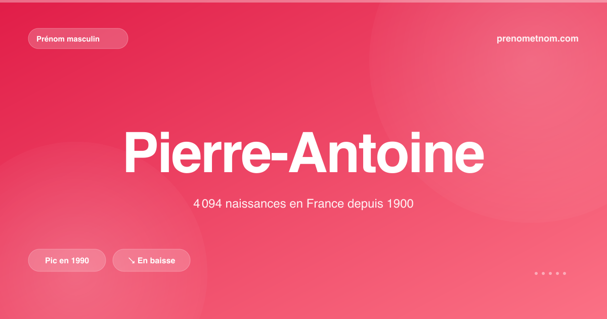 Carte visuelle du prénom Pierre-Antoine
